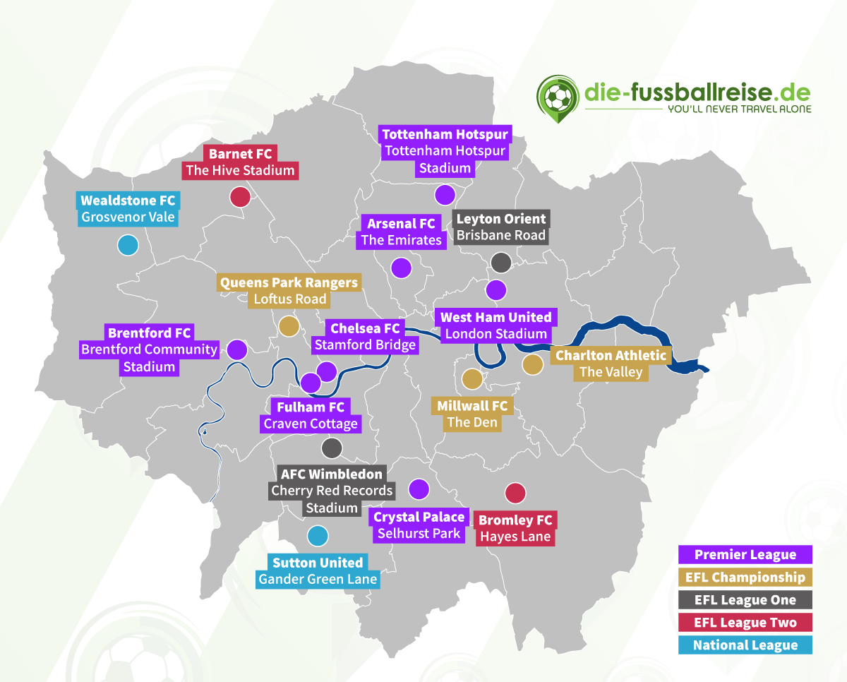 What Football Clubs Are In East London